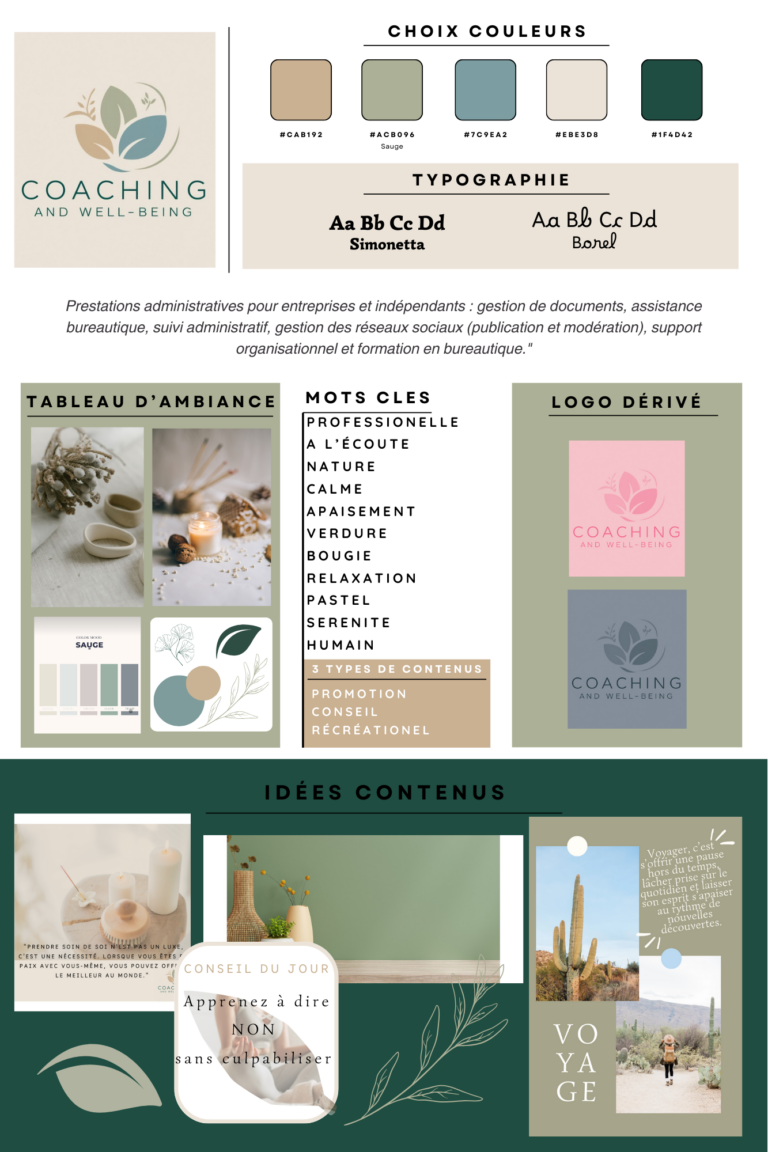 Moodboards (1)
